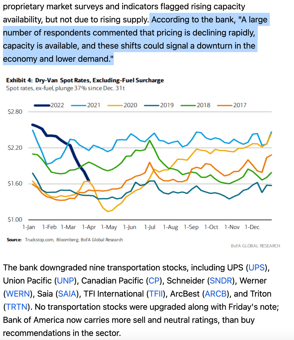 BofA, FreightWaves CEO think freight recession is imminent