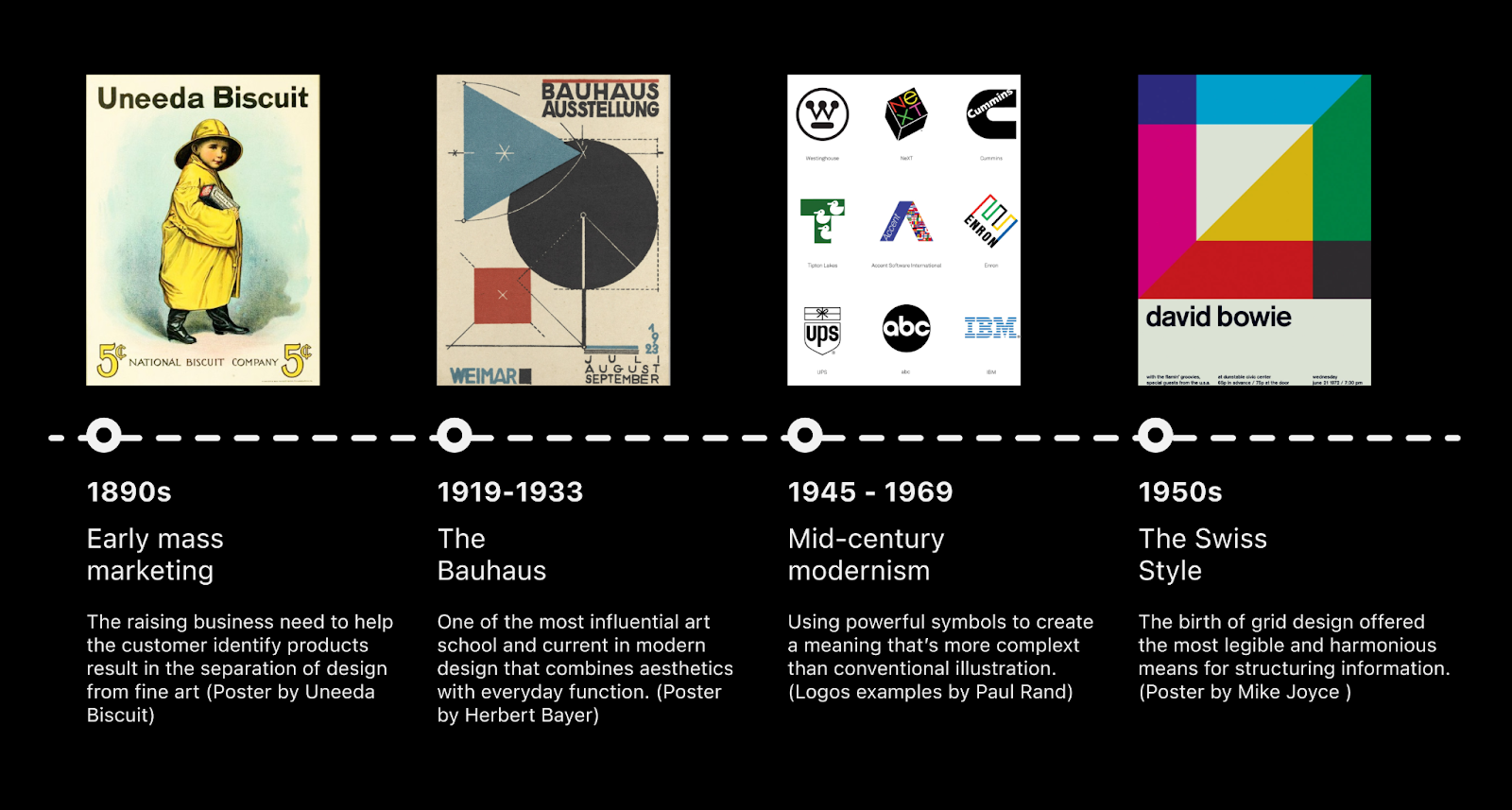 A Sincere Review Of Graphic Design Specialization By CalArts On Coursera