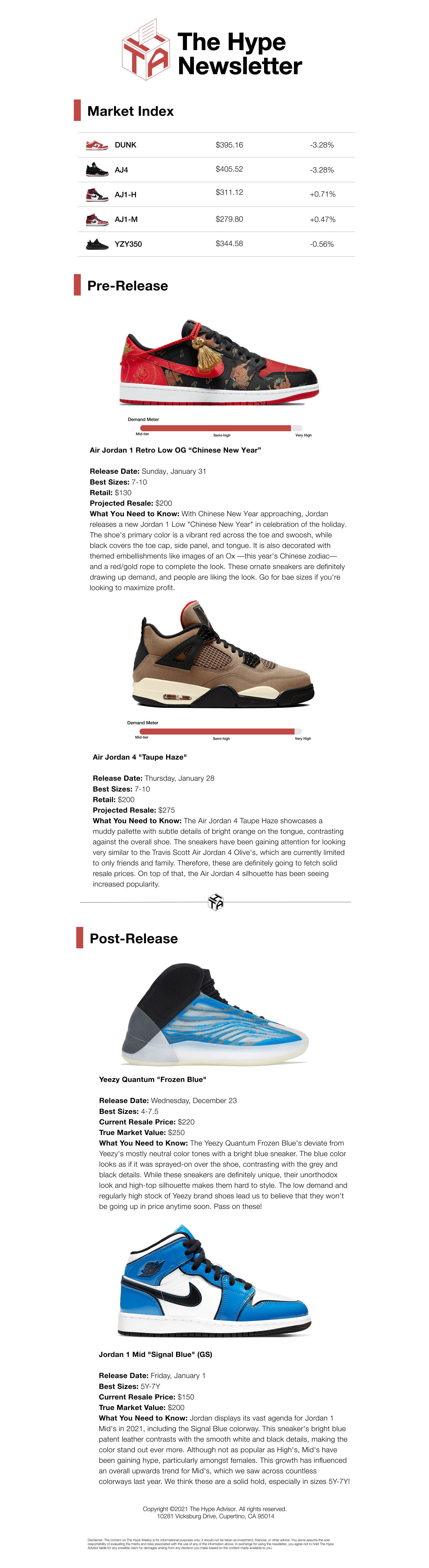 travis aj4