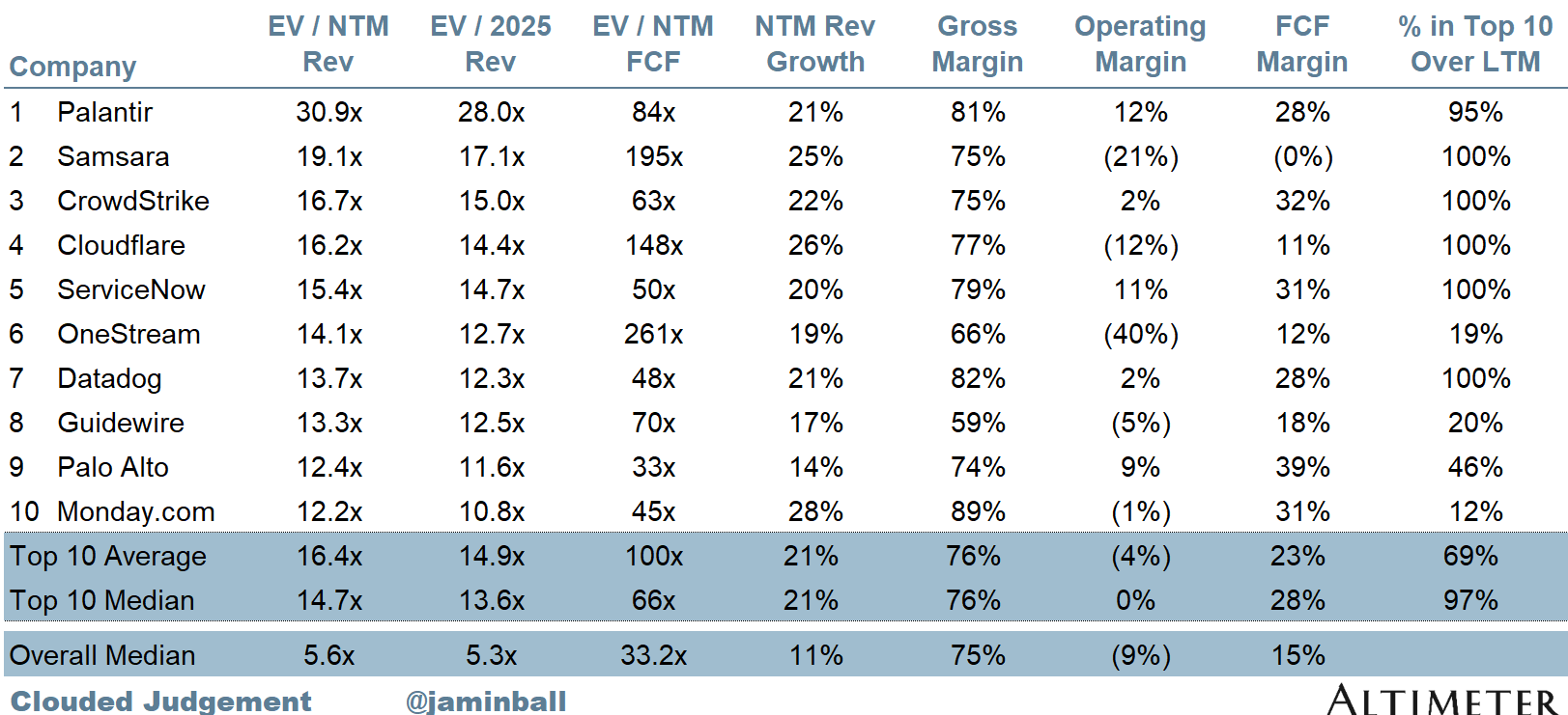 Trading Dividend Uncertainty - CME Group