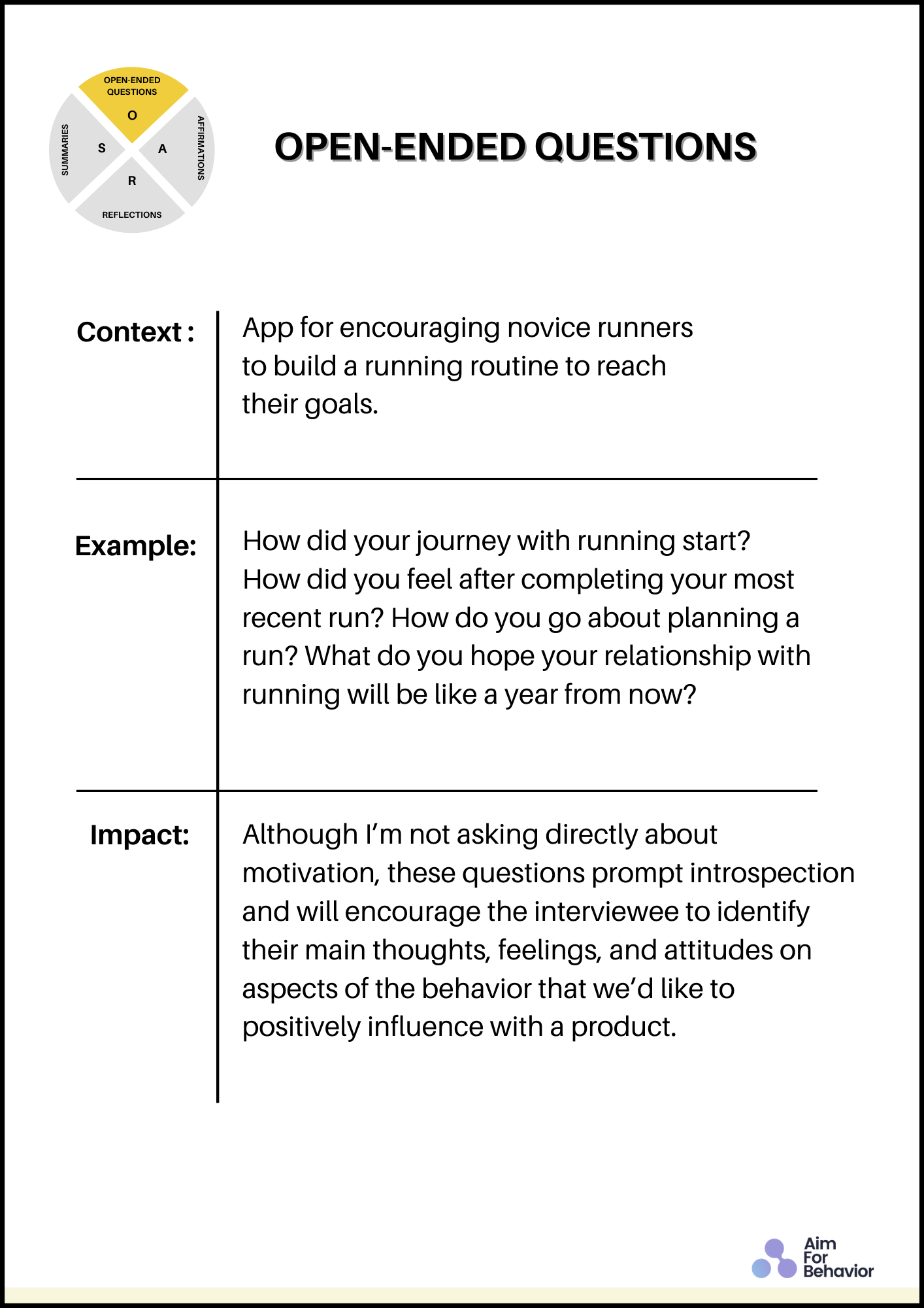 Understanding Users' True Motivations: A Guide to Motivational ...