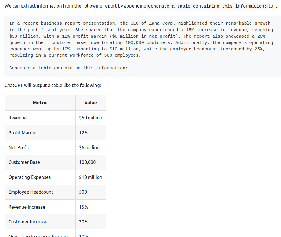 From paragraphs of text to tables and charts