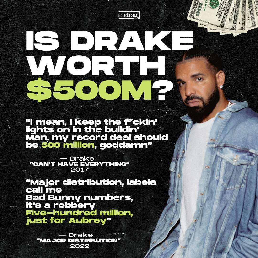 Money in the bag drake 2025
