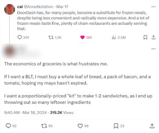 Worst Tweets 2024 Preliminary Rounds