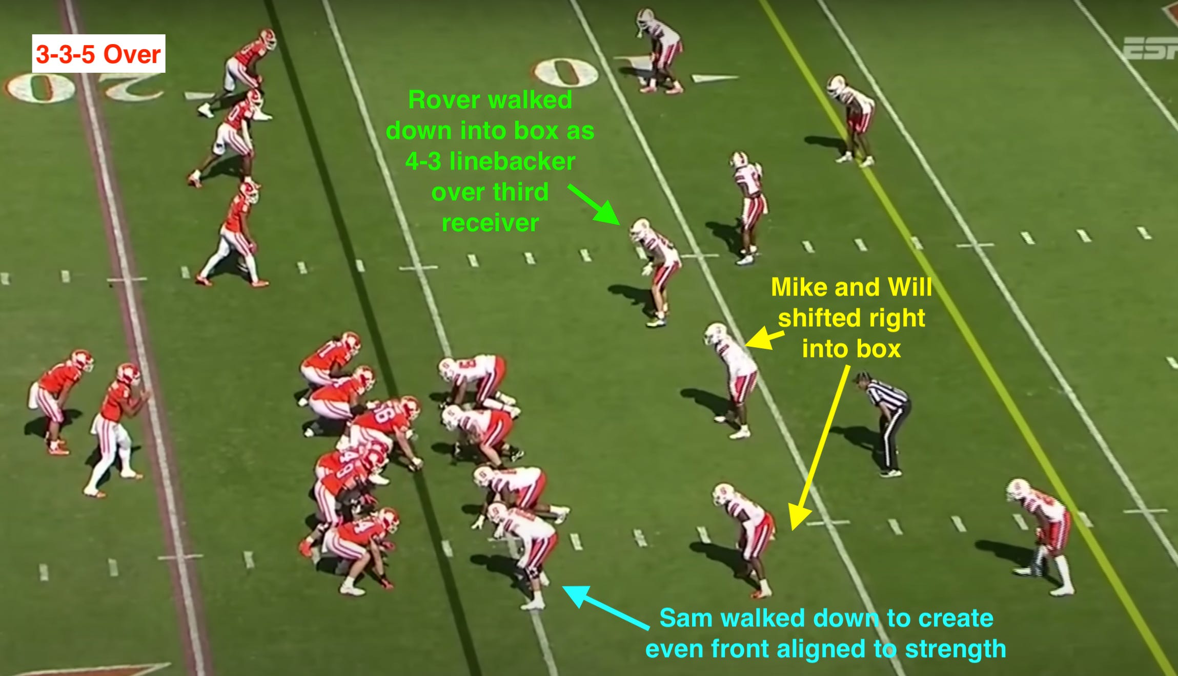 Everything A Nebraska Fan Could Possibly Want To Know About The 335