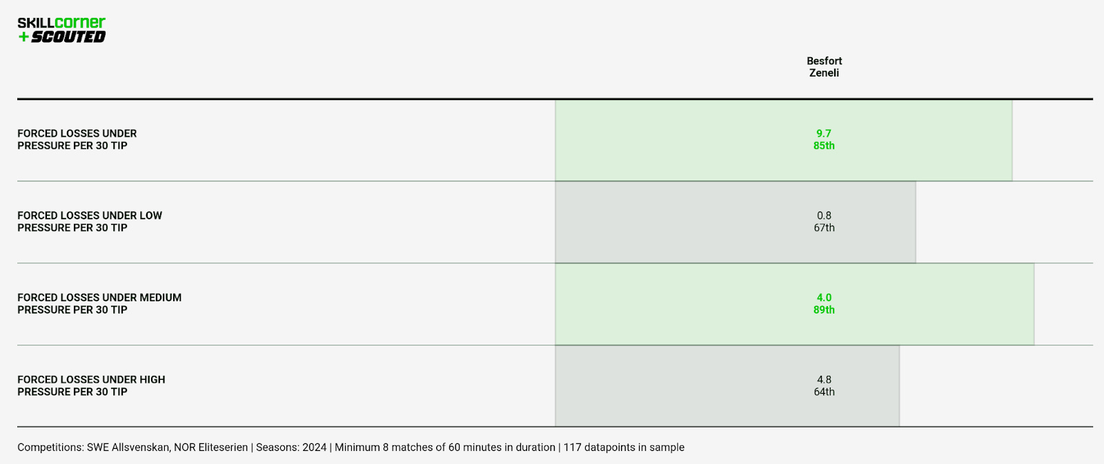 01950d0a-26bd-4e2d-ac1c-d92284c65cdc_160