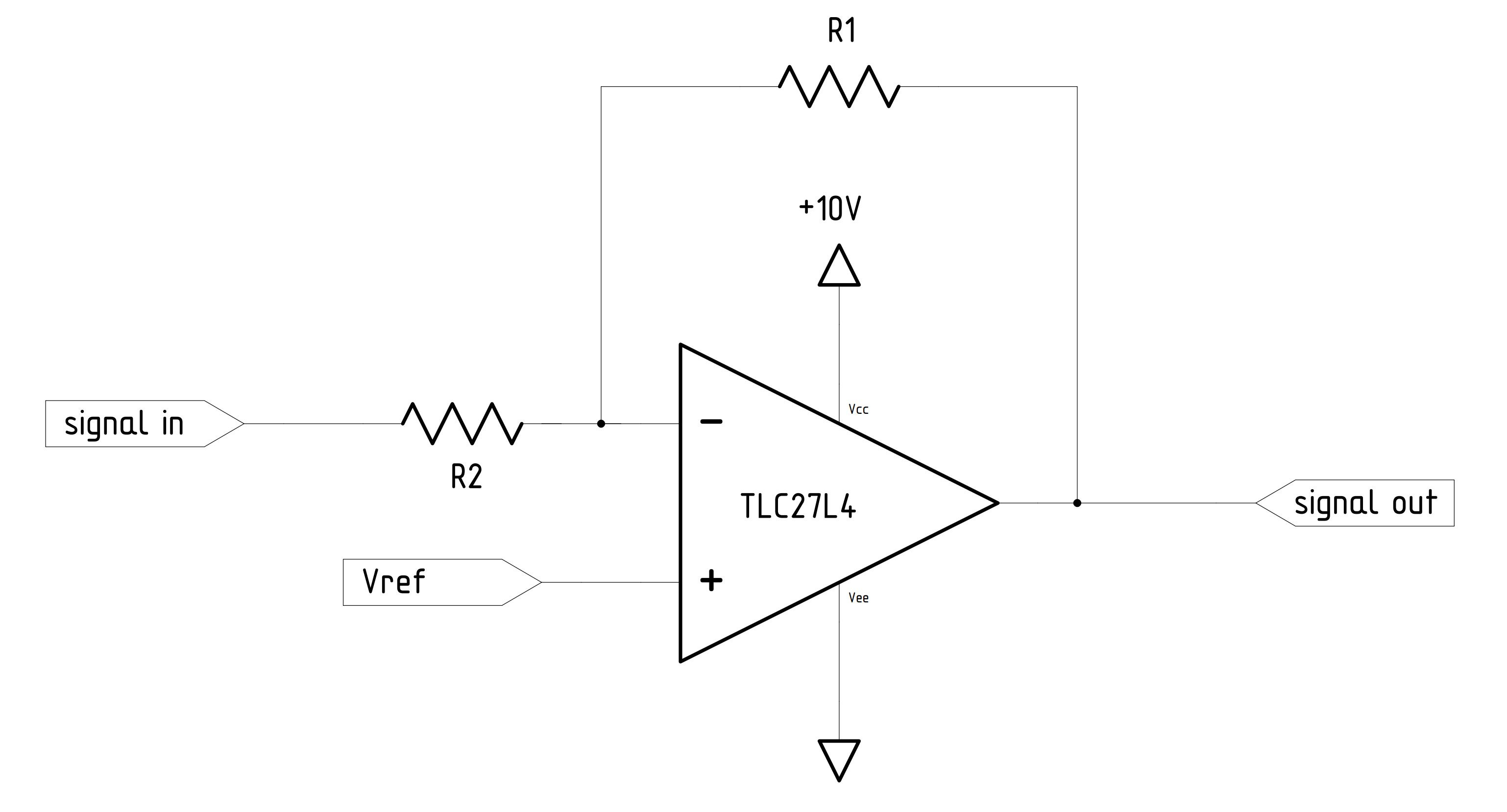The basics of signal amplification lcamtuf’s thing