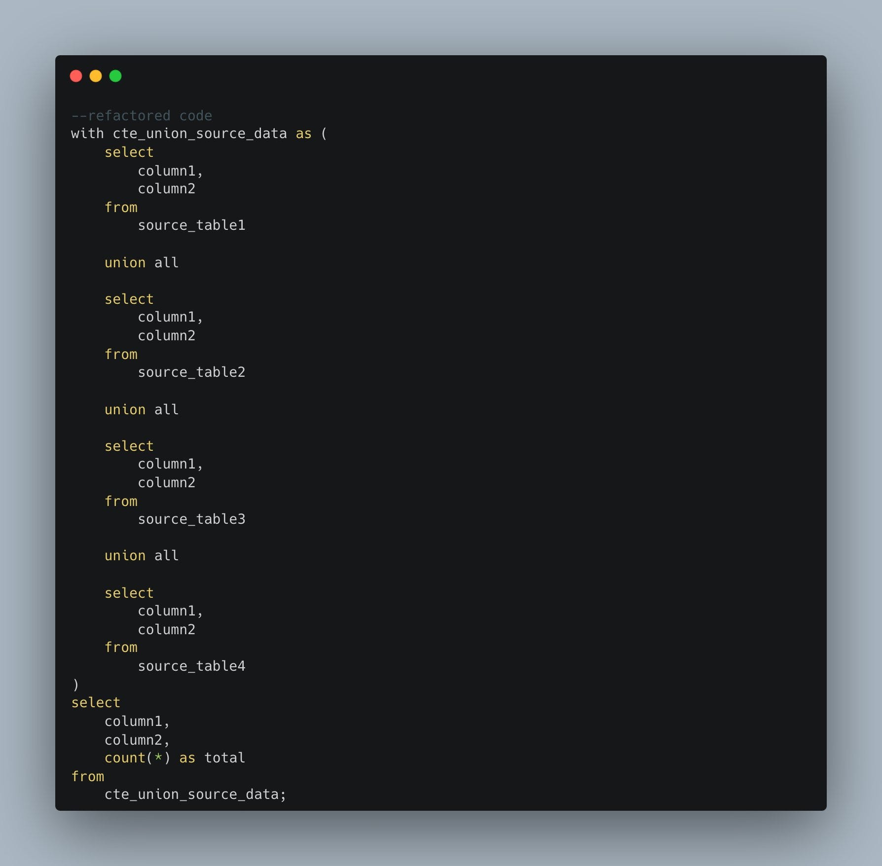 How to make SQL queries faster - by Ergest Xheblati