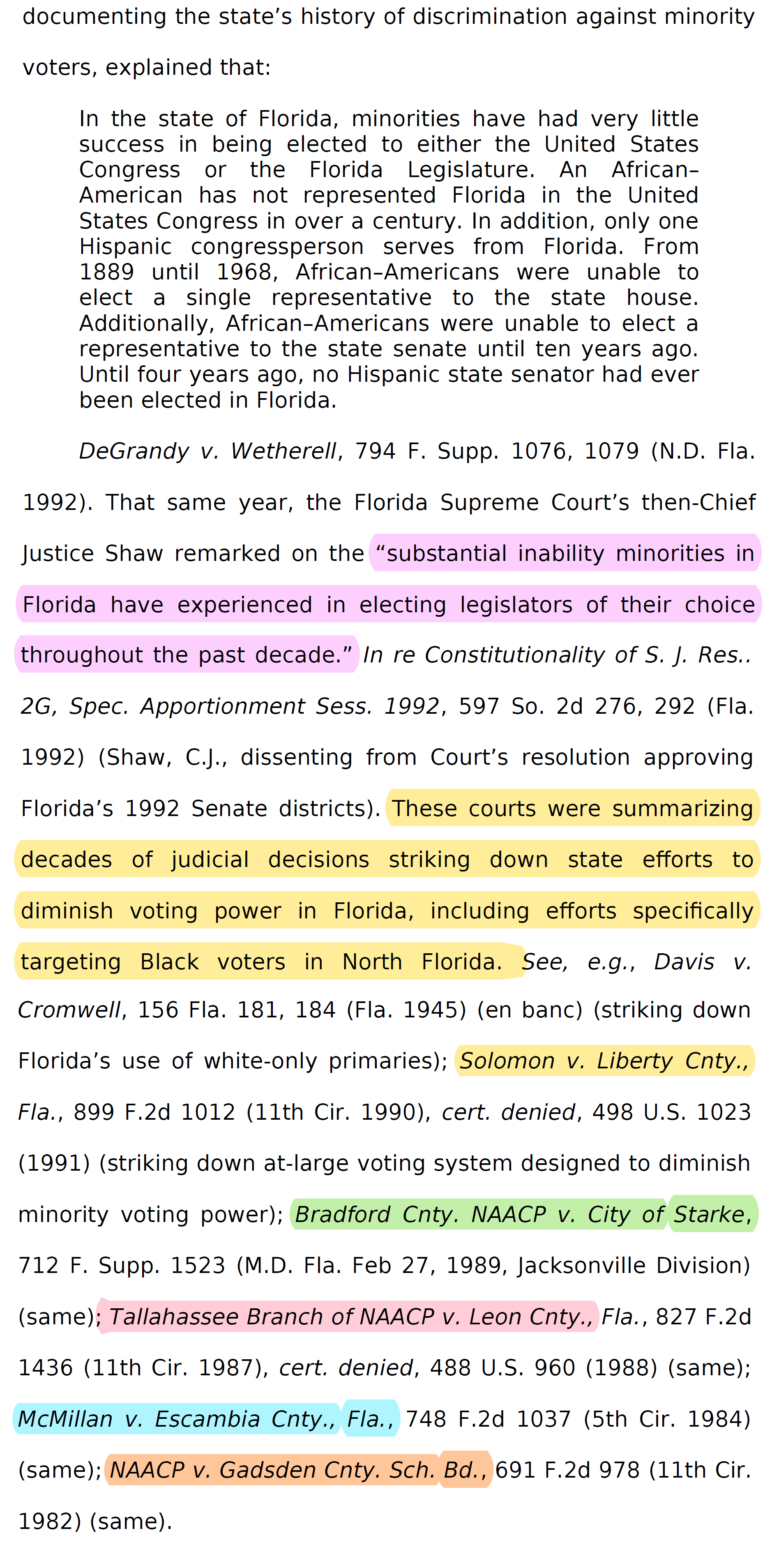 Issue #126: Florida Congressional Map STRUCK DOWN