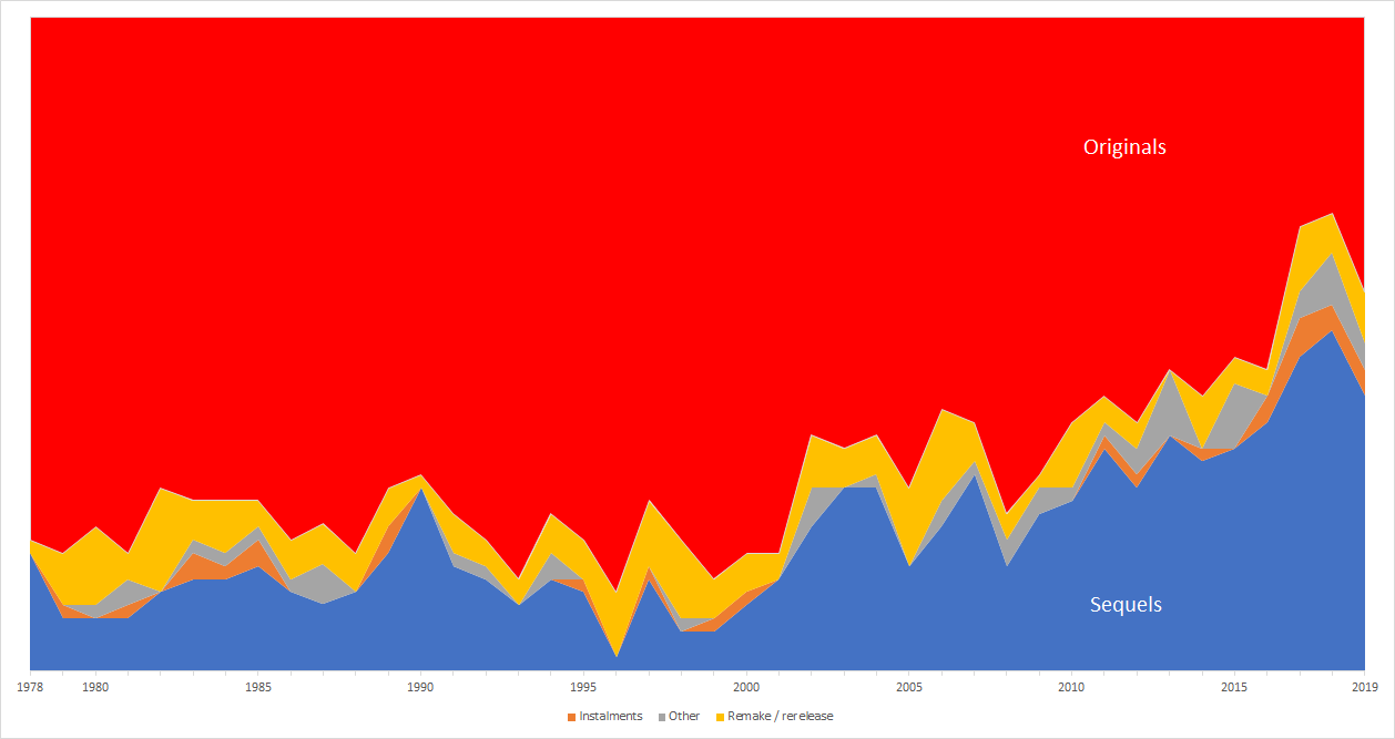 2012 WHAT HAPPENED visual data 8
