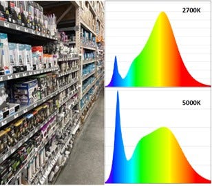 2700k light spectrum deals