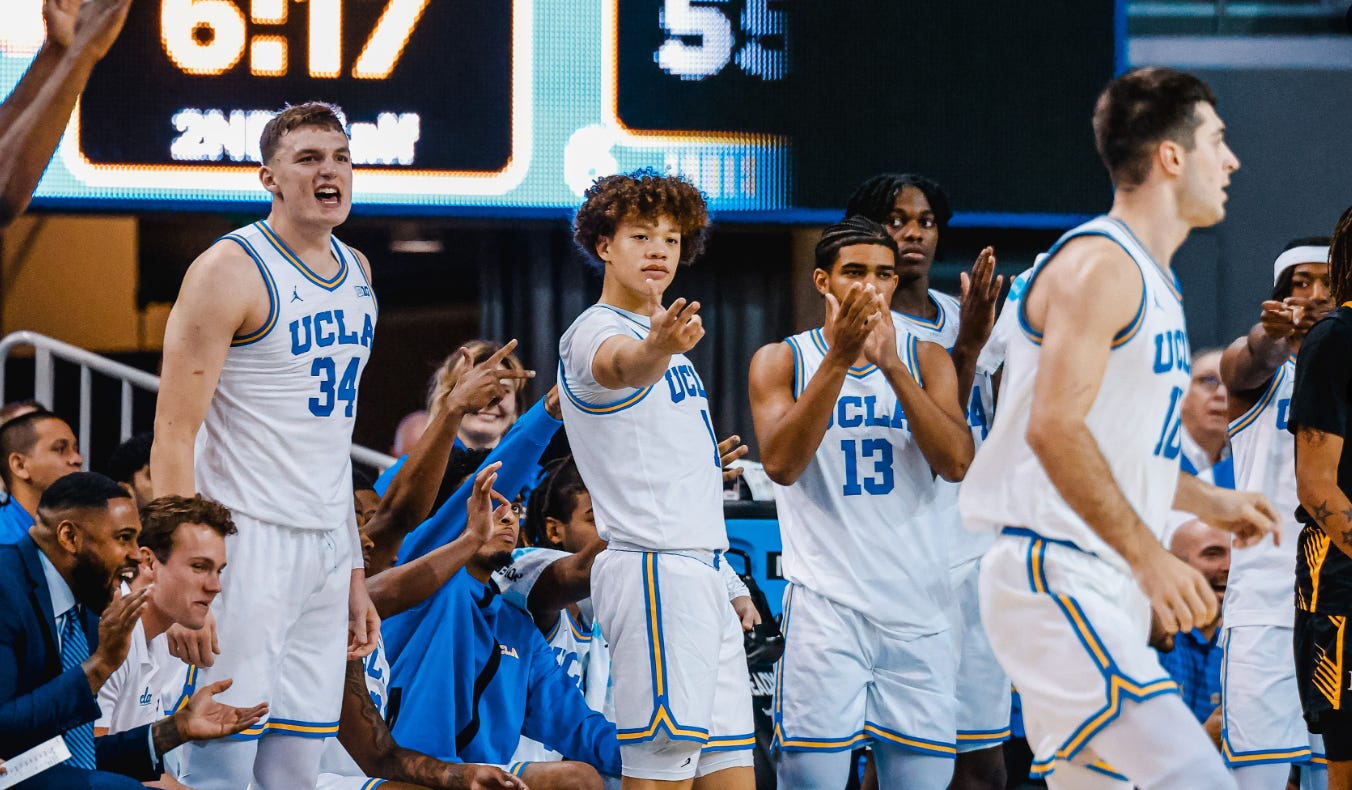 Ucla mbb roster top