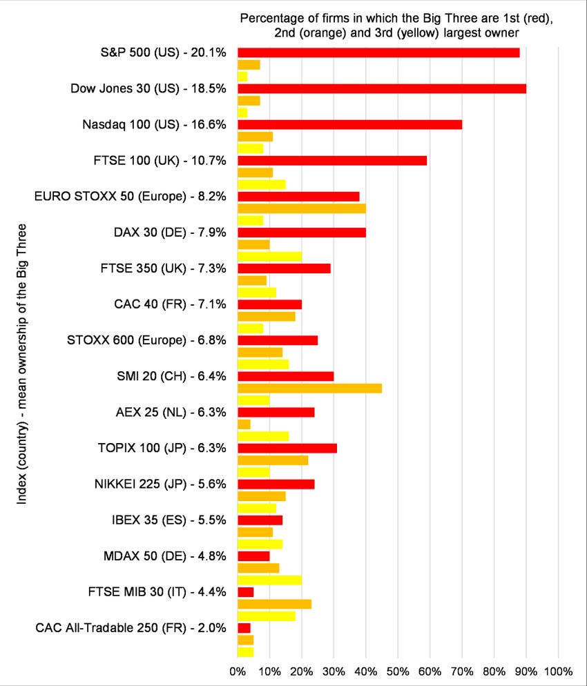 Bit ftse mib clearance