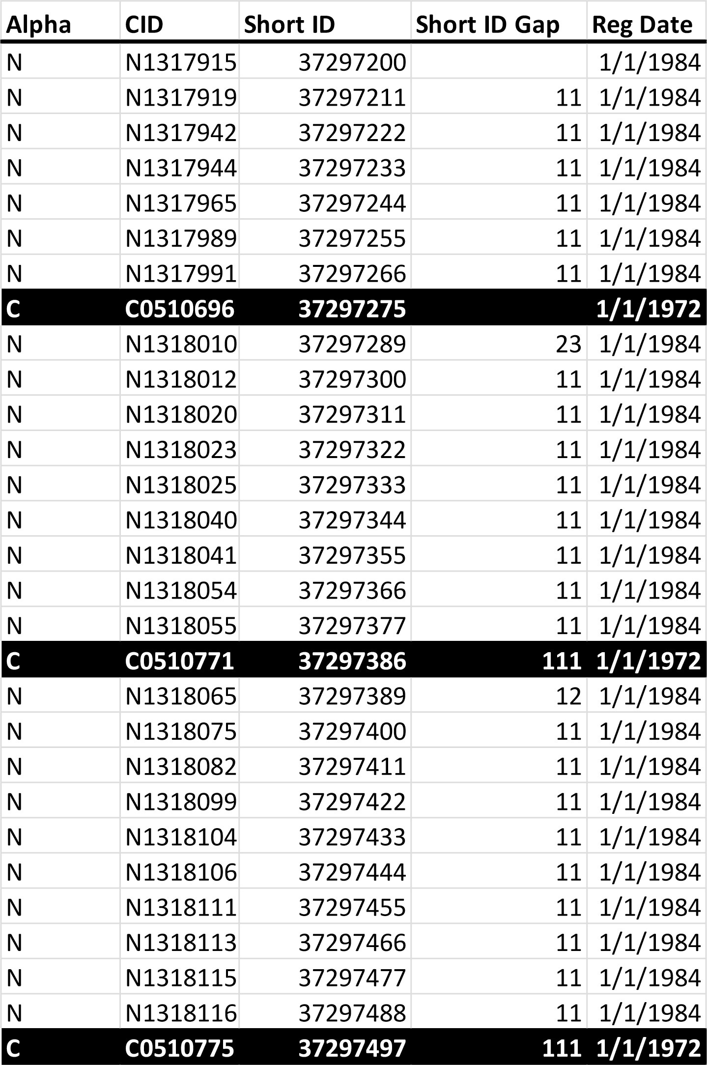 Quest for Truth by Art Zark The Zark Files