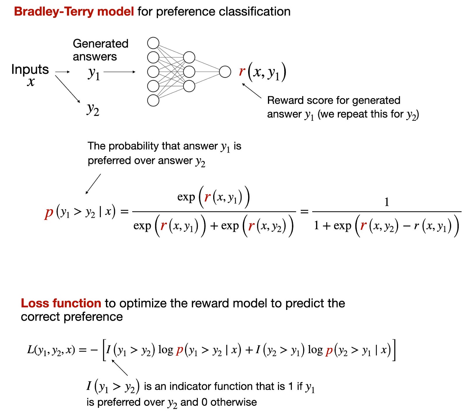 Tips for LLM Pretraining and Evaluating Reward Models