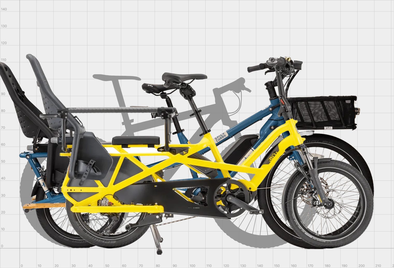 Types of cargo bikes cheap