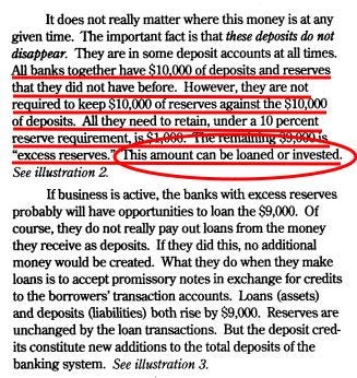 Understanding Modern Money Mechanics by Hank Sullivan