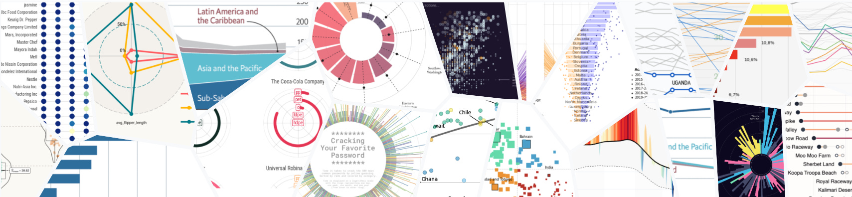 8 dataviz related websites to help you! - by Yan Holtz