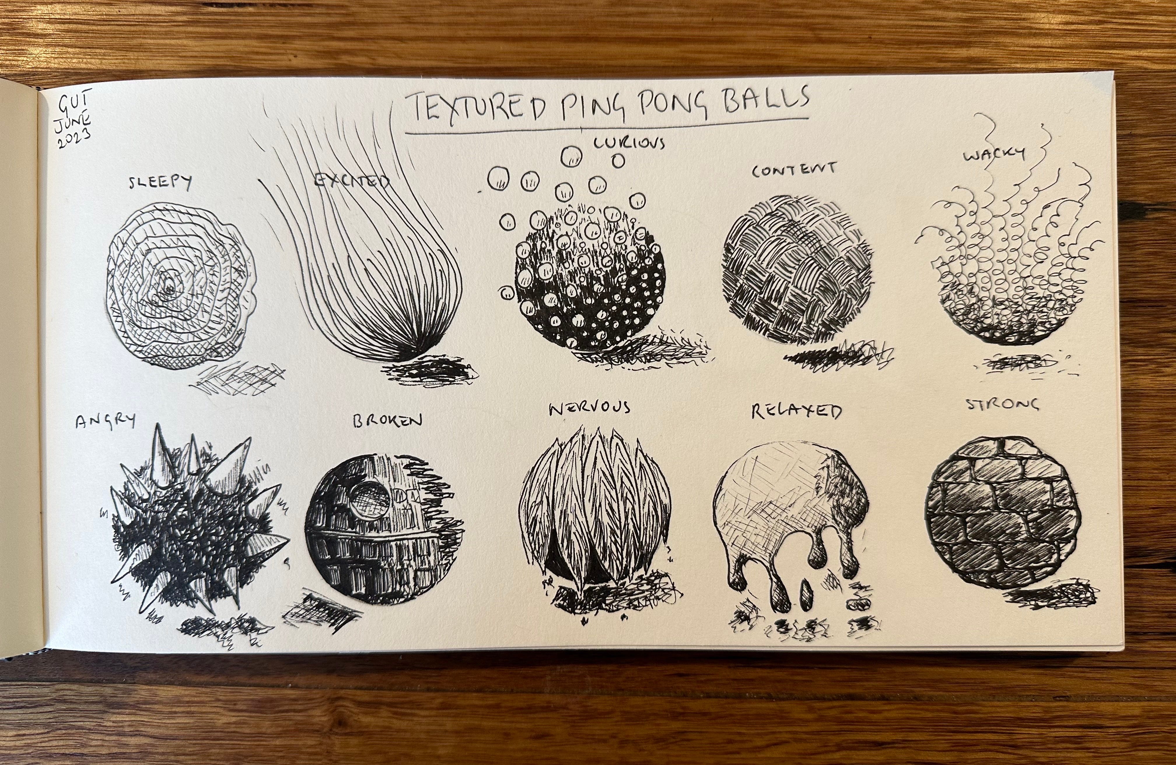 Daily drawing 2025
