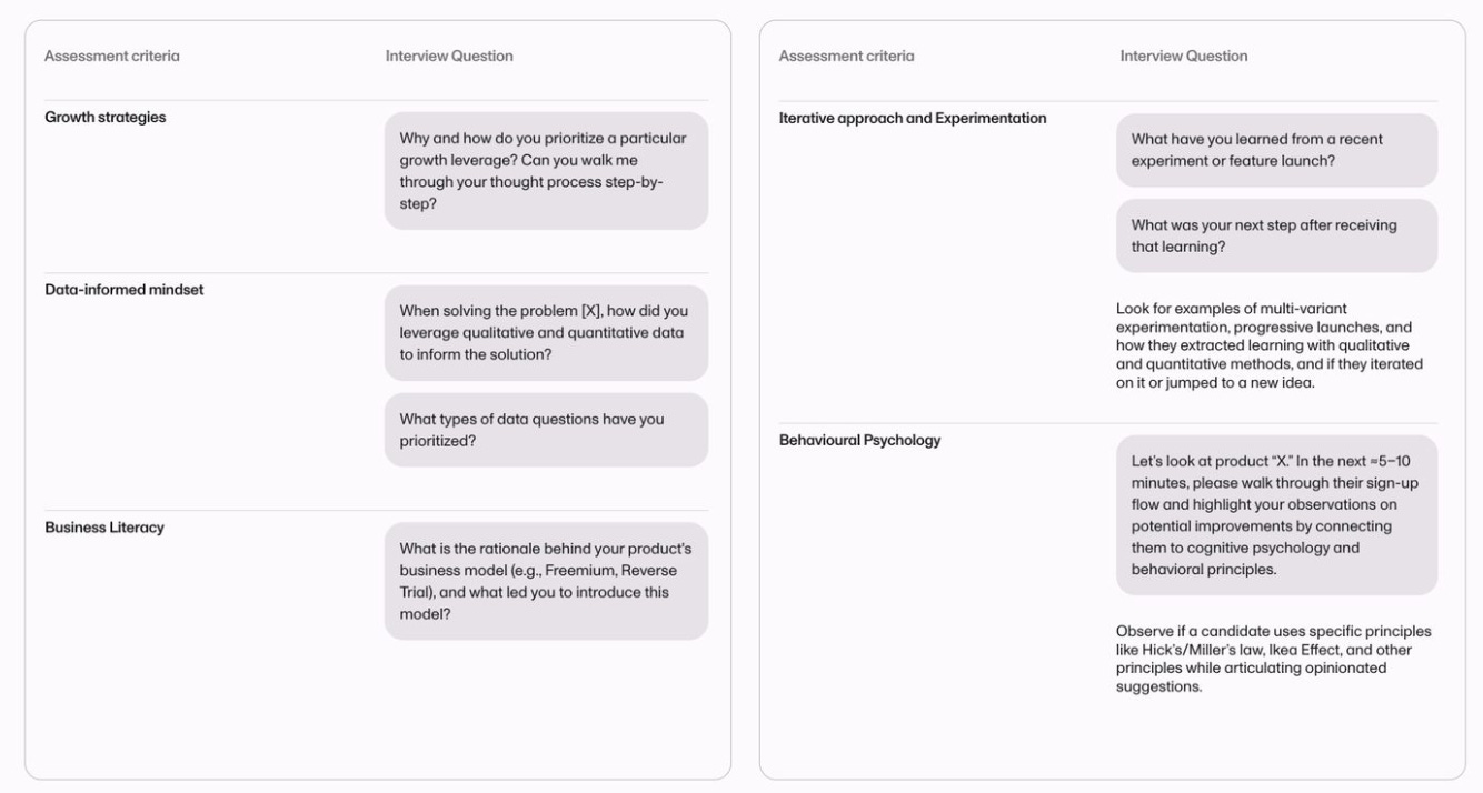 The Ultimate Guide to Growth Product Design
