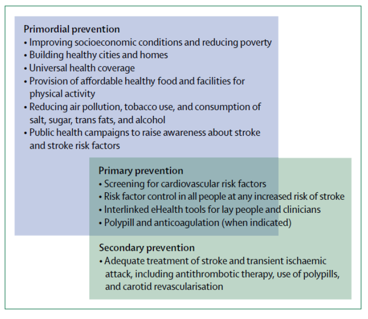 An Uninvited Storm By Barry R Davis