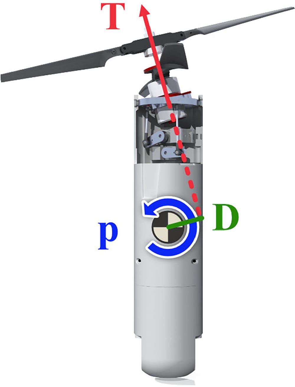 Coaxial cheap propeller drone
