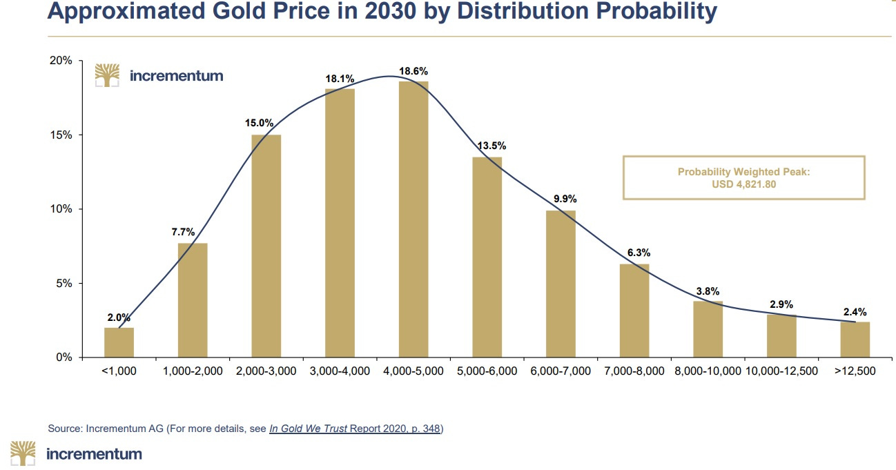 What's Cheap And What's Cheaper In 8 Charts