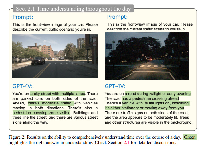 Top Important Computer Vision Papers for the Week from 06/11 to 12/11