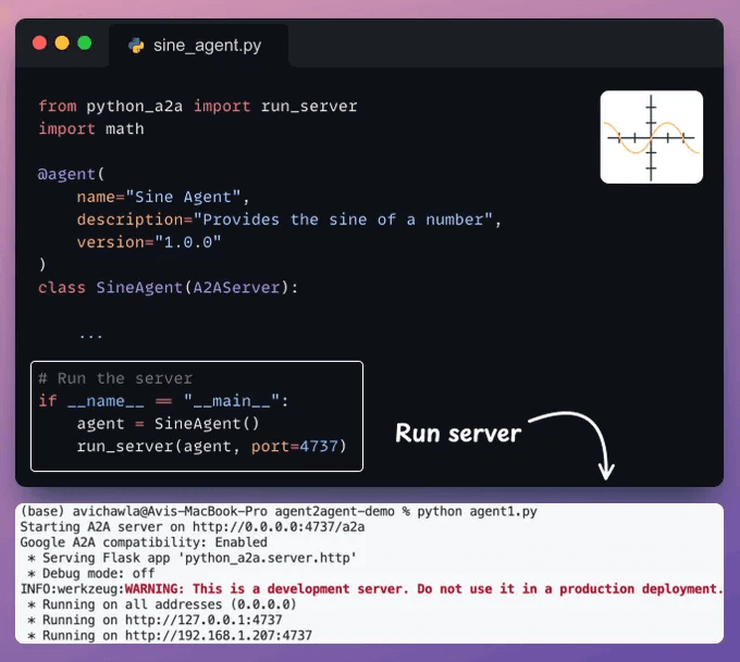Build a Multi-agent Network with Agent2Agent Protocol