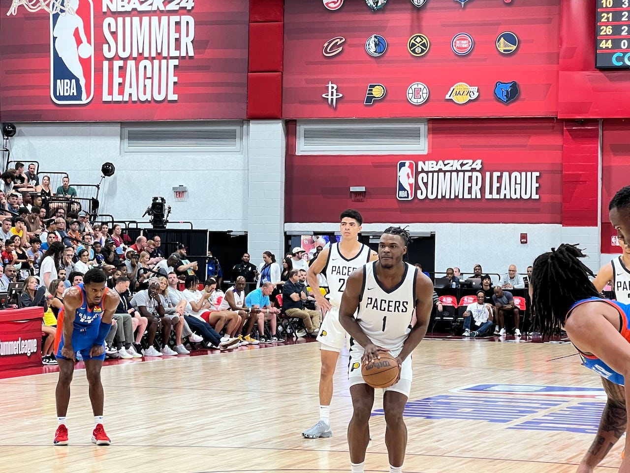 Pacers Summer League Game 3 Chet Holmgren, Thunder hand Pacers first loss