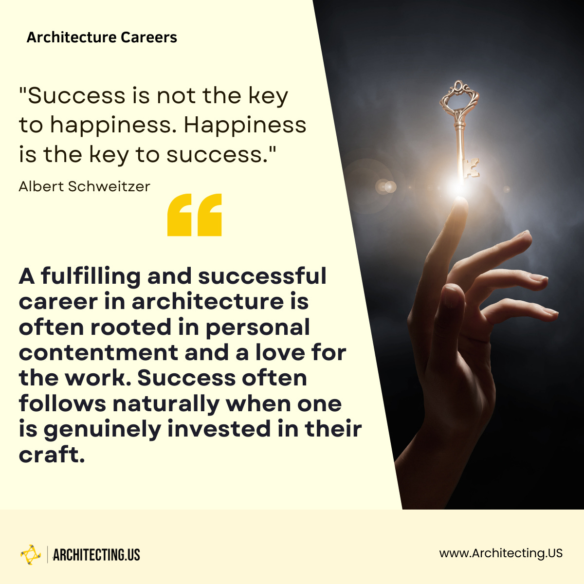 Success is not the key to happiness - by Architecting.US