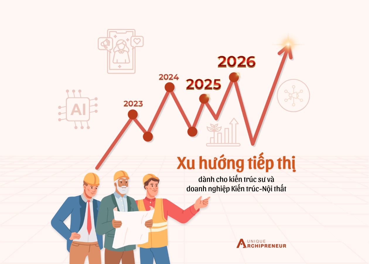 5 xu hướng tiếp thị hàng đầu 2025-2026 cho kiến trúc sư và doanh nghiệp ...