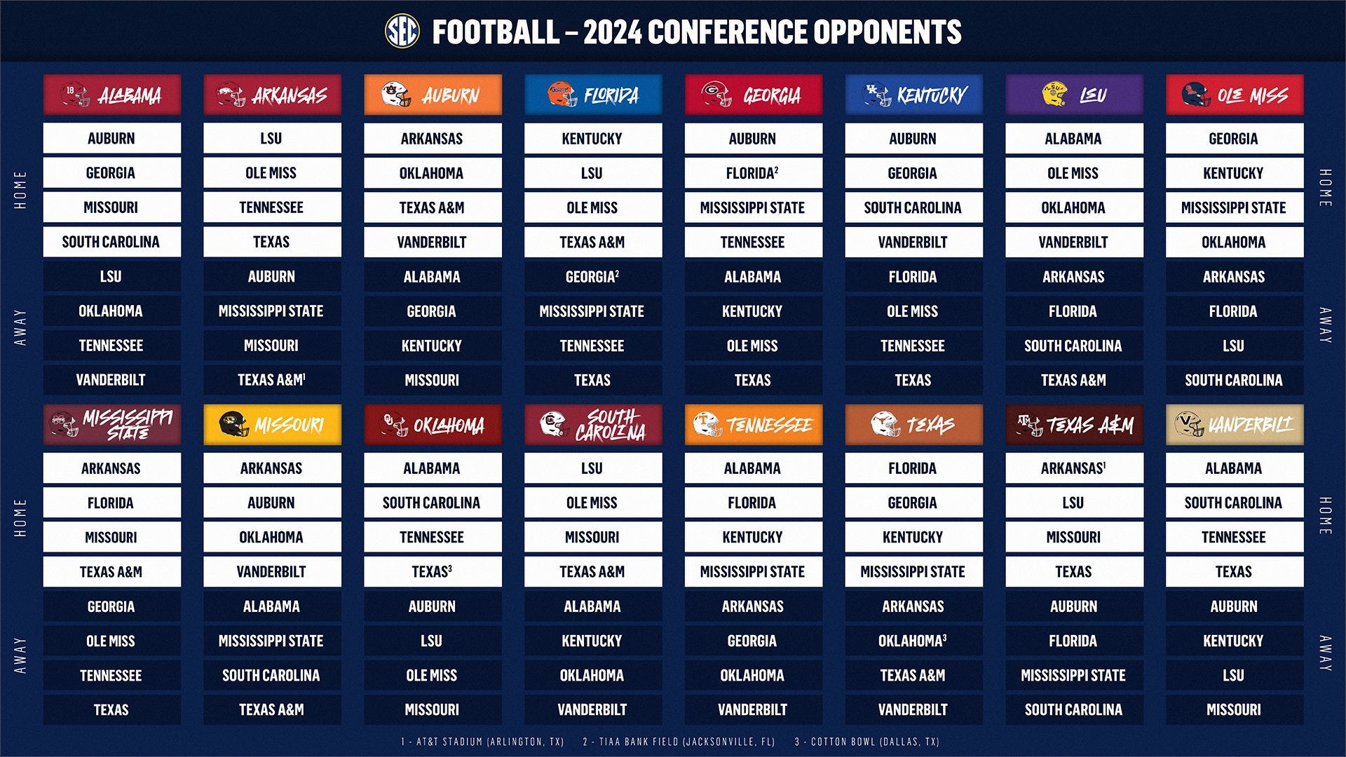 Auburn cheap football schedule