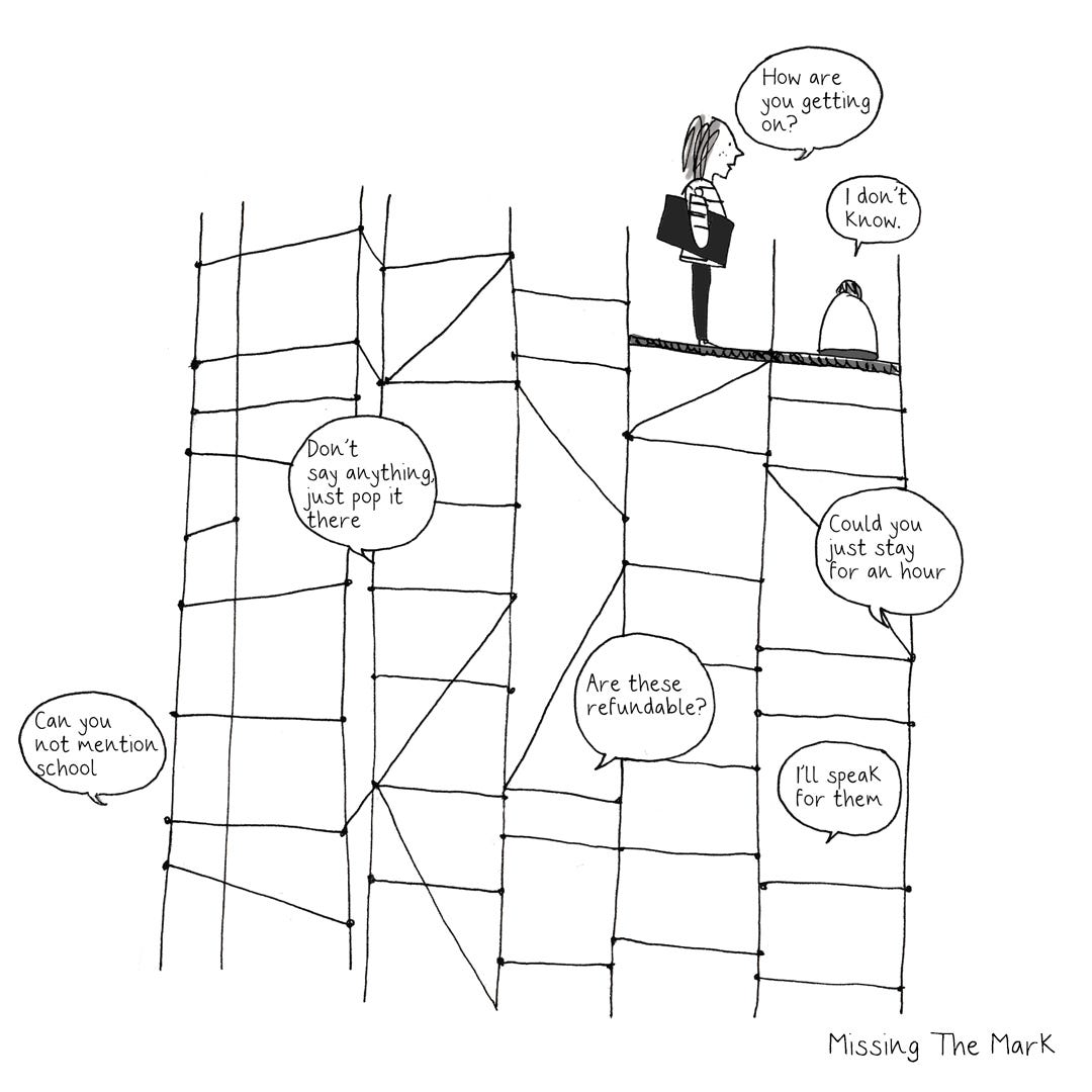 Scaffolding Eliza Fricker s Substack scaffolding-eliza-fricker-s-substack