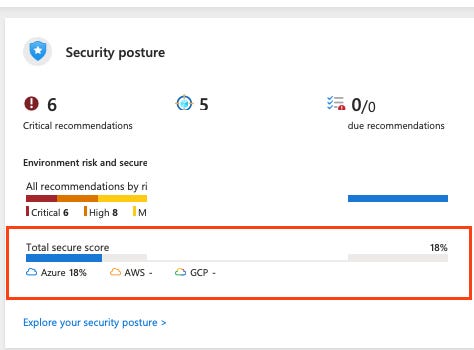 Data Score Defender Defender For Cloud - under the hood: Secure Score Deep Dive
