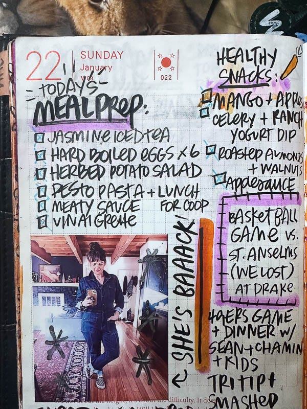 Shutterbean Meal Prep Lists by Tracy Benjamin