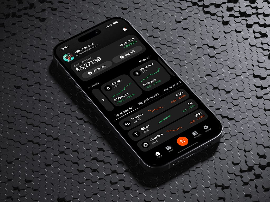 Ui Ux Design Trends For 2024 Shakuro Ui Ux Design Trends For 2024 Shakuro