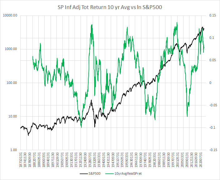 Speculative Fever Gone Wild Ralph Vince's Letter