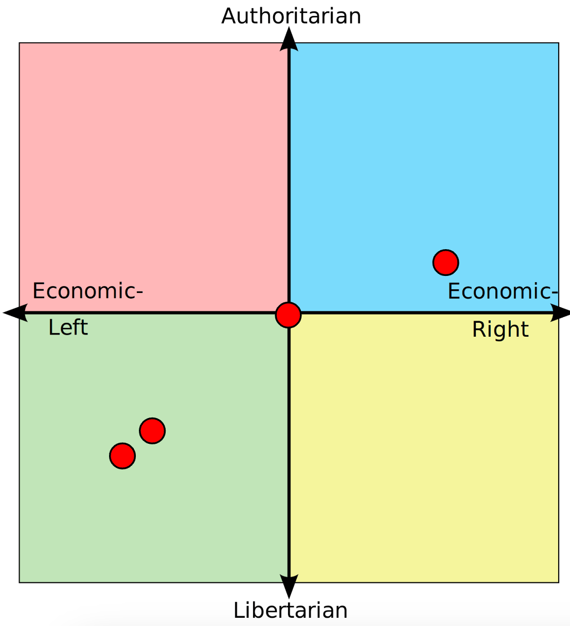 AI has created an 8th continent - by Rhys Lindmark
