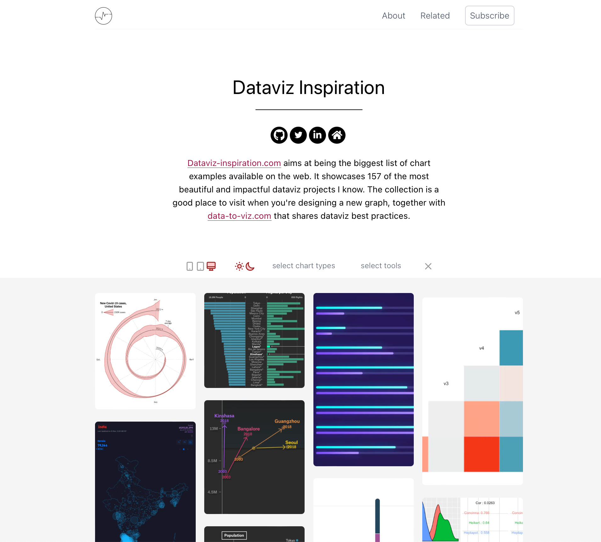 March 2023: Dataviz Universe Monthly Roundup - by Yan Holtz