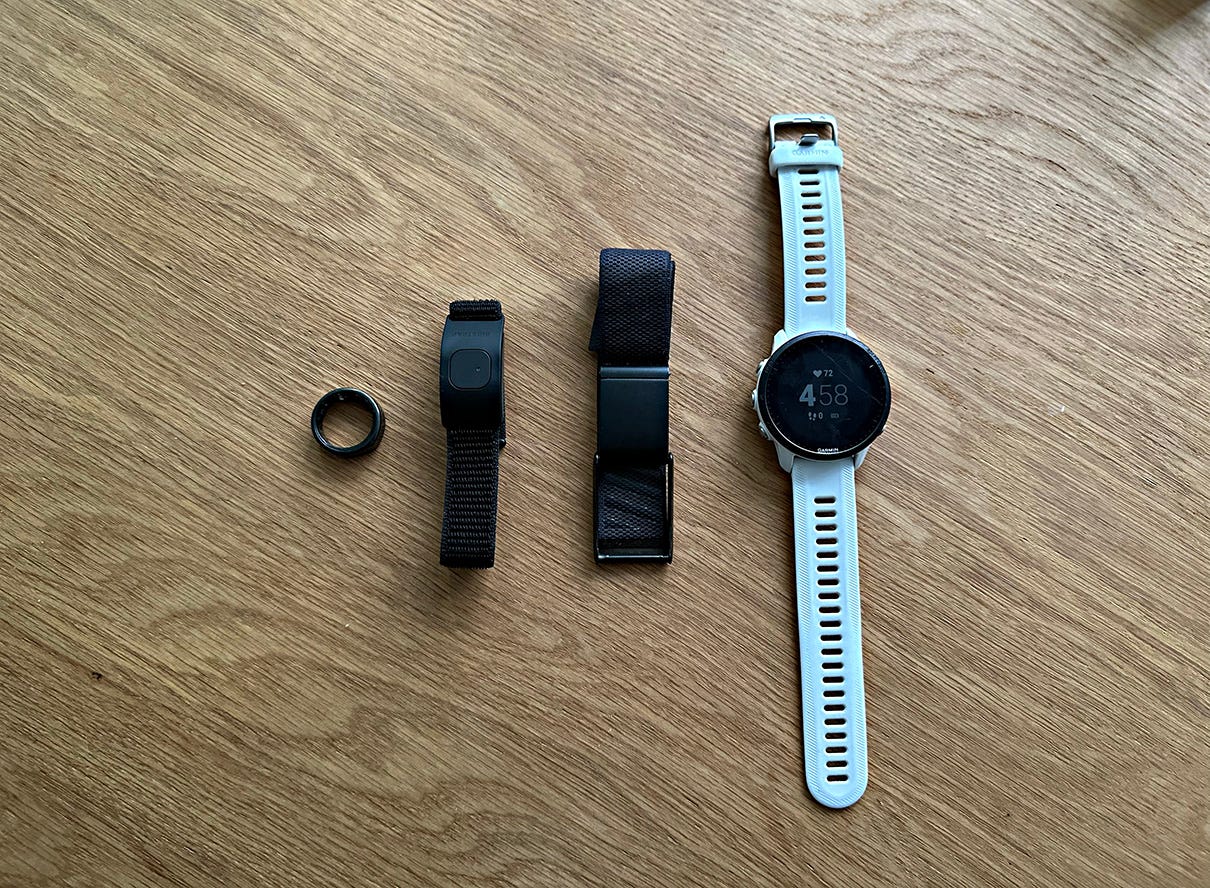 Garmin vivoactive on sale 3 polar h7