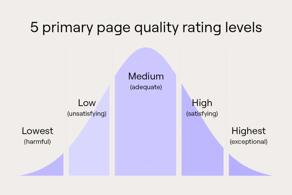 Your Competition’s Winning (Small Site Thriving) - Grant Mucha