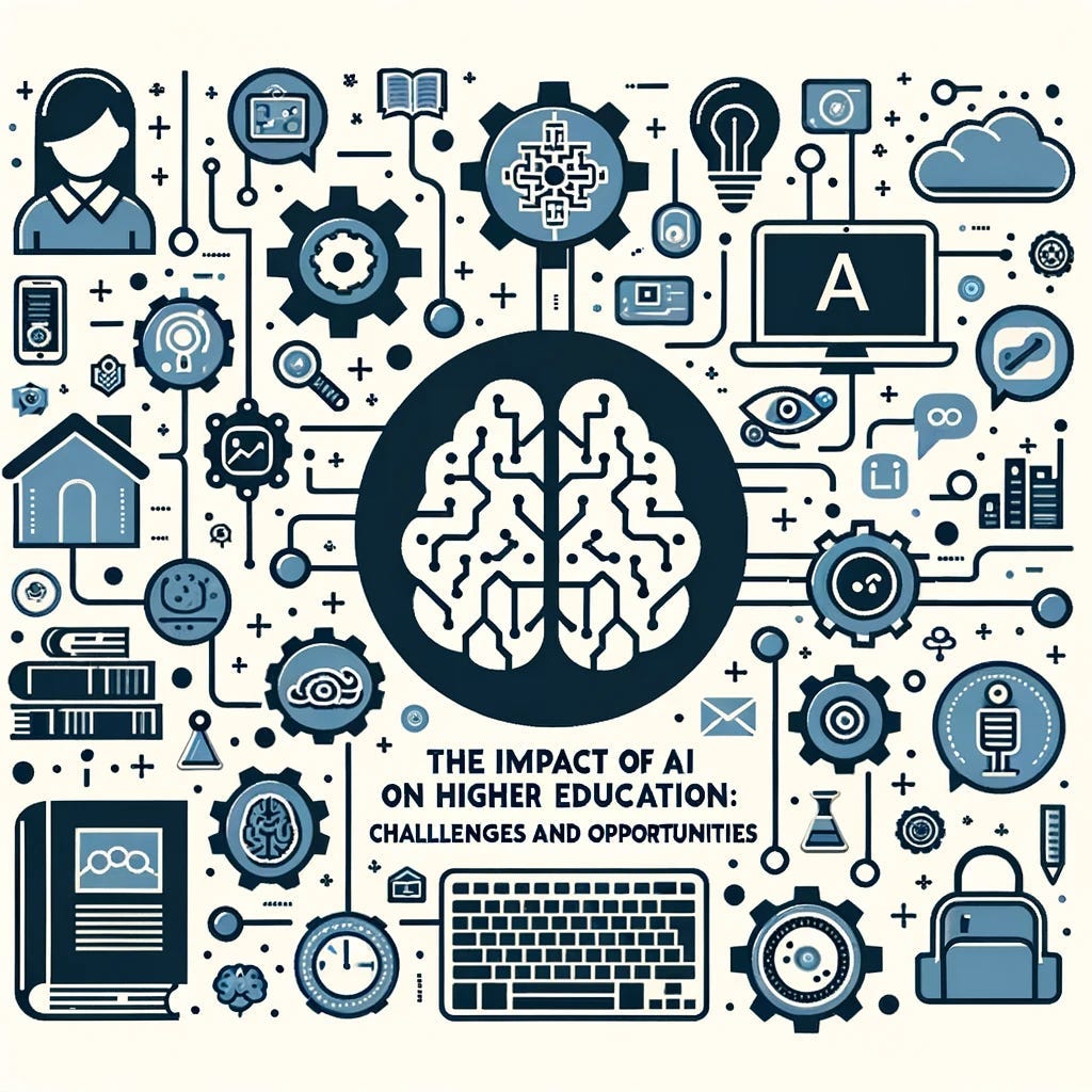 The Impact of Artificial Intelligence (AI) on Higher Education ...