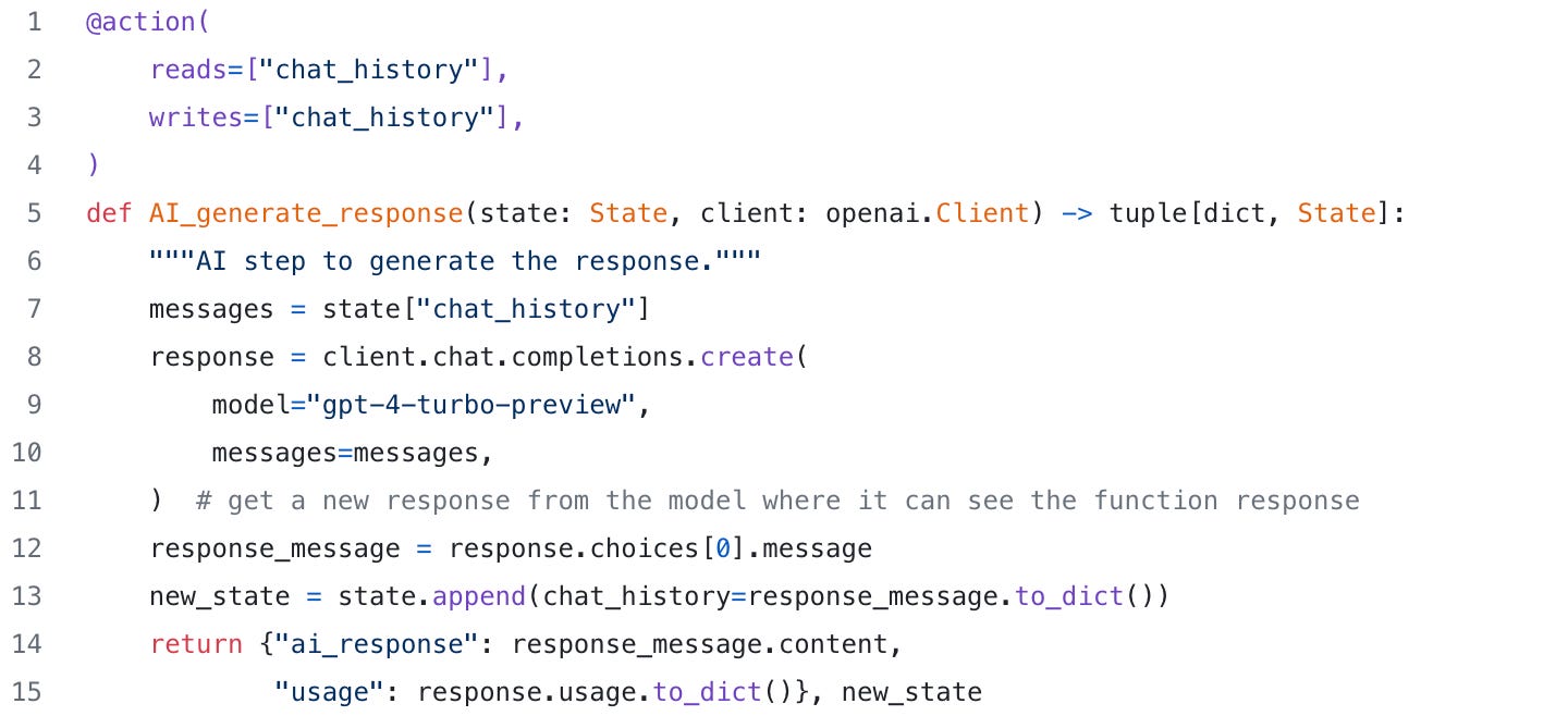 Building a conversational GraphDB RAG agent with Hamilton, Burr, and ...
