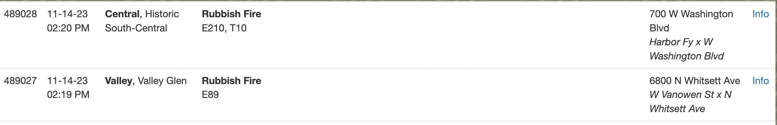 We're Gonna Take Bold Action to Put an End to This Problem Immedi-- uh....