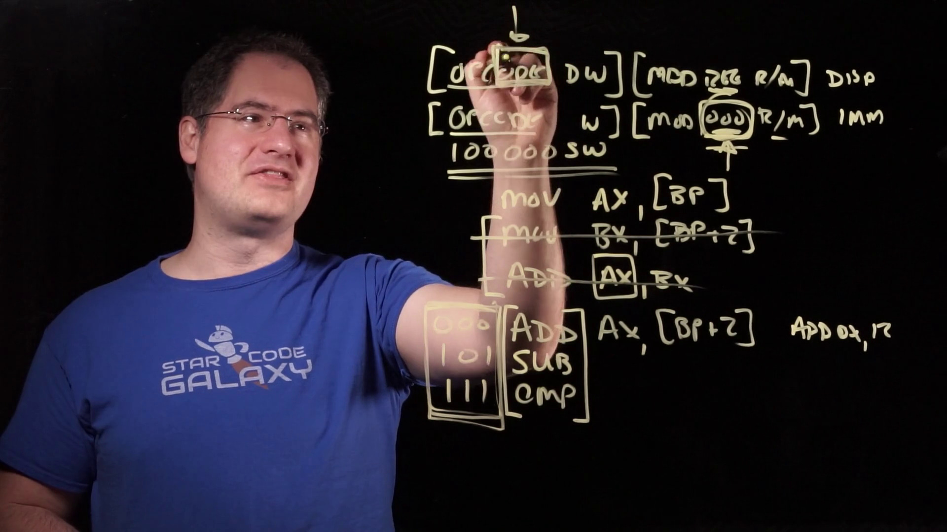 Opcode Patterns in 8086 Arithmetic - by Casey Muratori