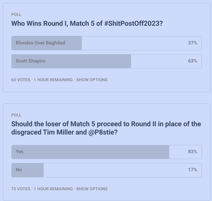 Happy Presidents Day by Benjamin Wittes Dog Shirt Daily