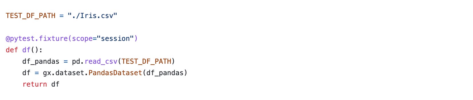 Fantastic bugs and where to find them - unit testing ML models