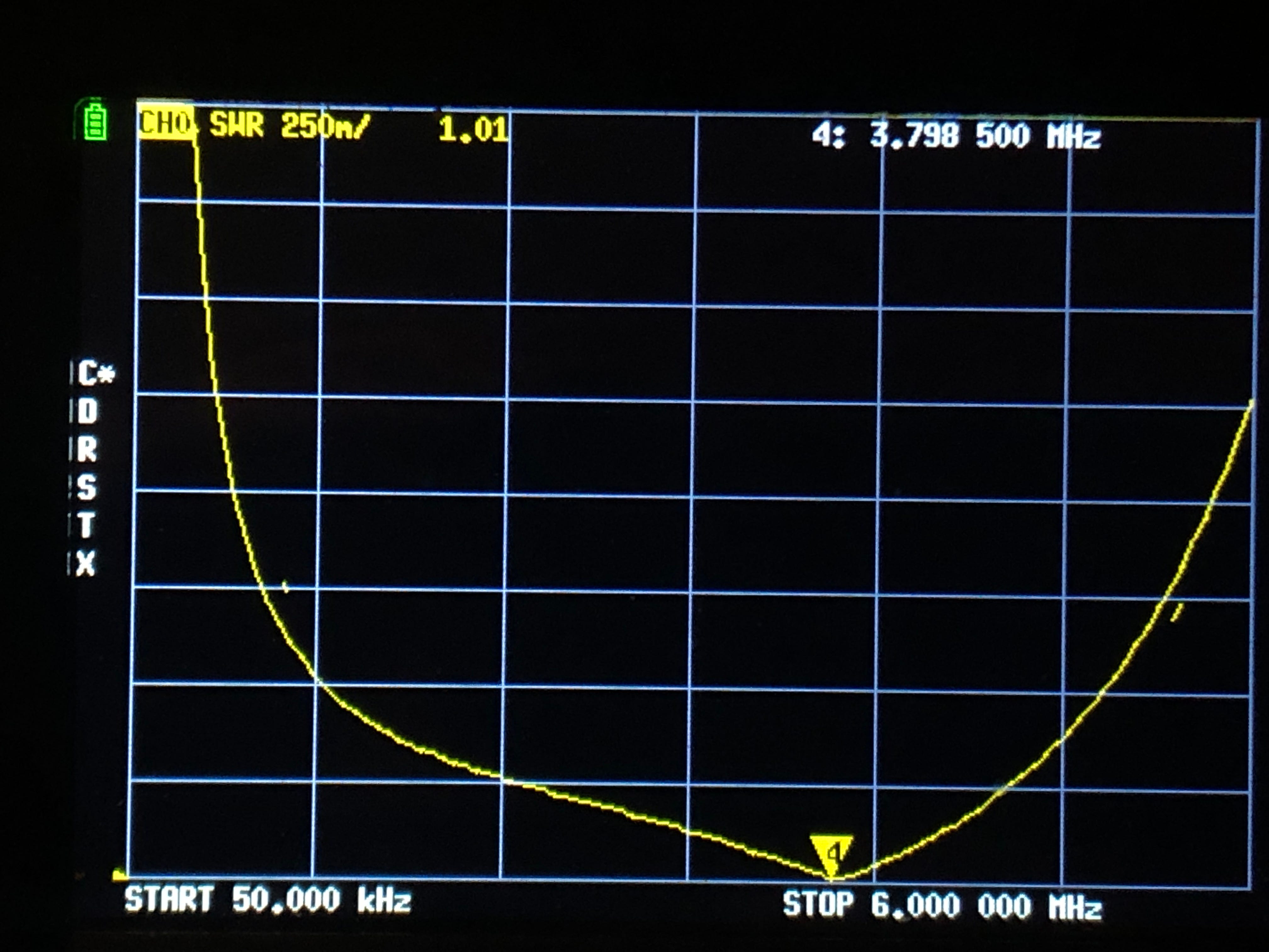 220 Simple Modified SB-220/221 Tuned Input Modification - by W1ZY
