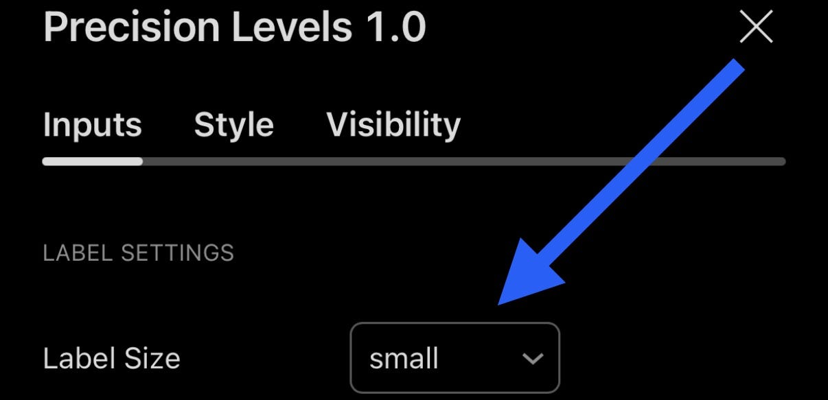 Introducing [Precision Levels] Indicator: Fast-Track Your TradingView ...
